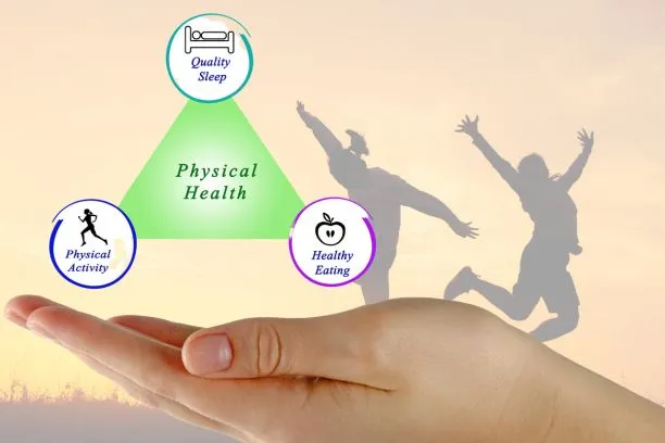 Physical Health